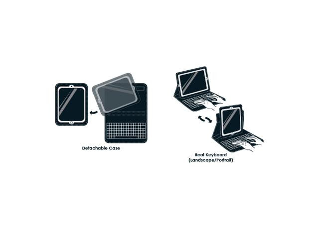 Dyconn IPBKF Bluetooth 2.0 Keyboard Pad Folio Case with Detachable Sleeve for iPad 2/3 - worldtradesolution.com
- 7