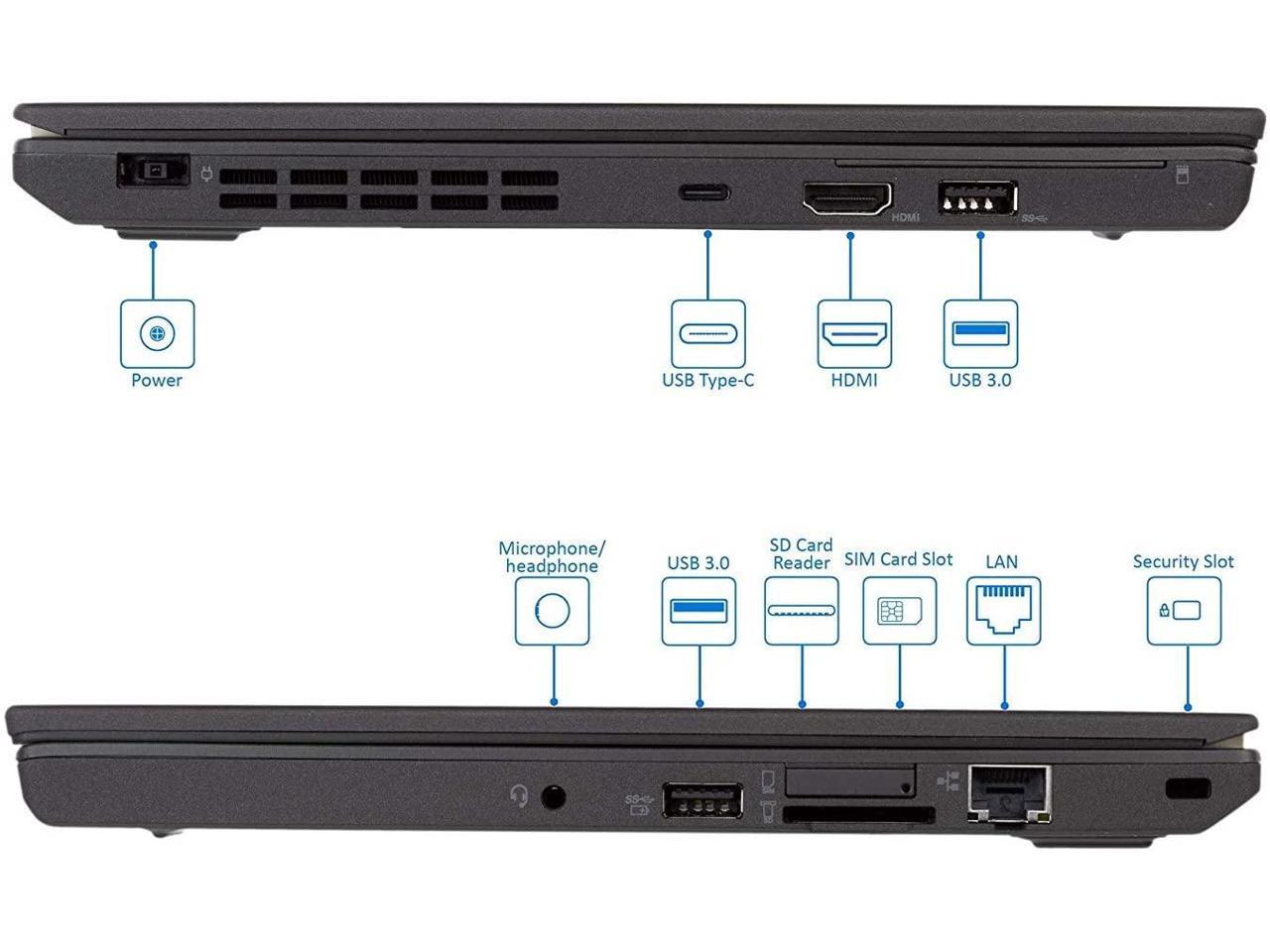 Lenovo ThinkPad x270 12.5 Intel Core i5-6300U 16GB 256GB WCam Windows 10 Pro