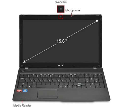 Acer Aspire AS5552-3691 AMD Athlon II P340 Dual Core 2.20Ghz 4GB 750GB Webcam Windows 7 HP - worldtradesolution.com
 - 6