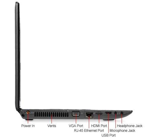 Acer Aspire AS5552-3691 AMD Athlon II P340 Dual Core 2.20Ghz 4GB 750GB Webcam Windows 7 HP - worldtradesolution.com
 - 7