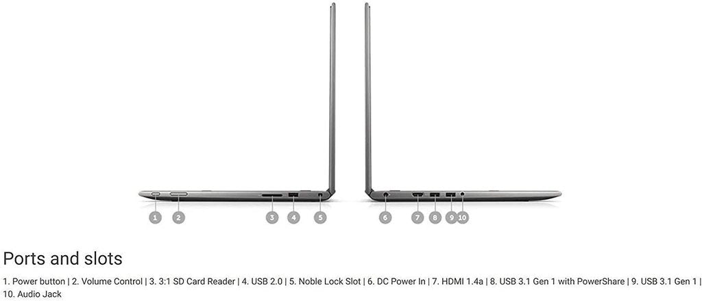 Dell Inspiron 5579 (2-in-1) 15.6" FHD Touch i7-8550u 1.80Ghz 8GB 1TB Webcam Windows 10 Pro