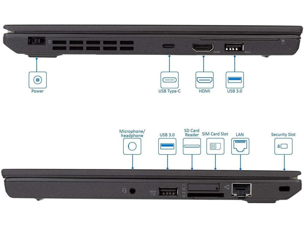 Lenovo ThinkPad x270 12.5" Intel Core i5-6300U 2.40Ghz 8GB 512GB Webcam Windows 10 Pro
