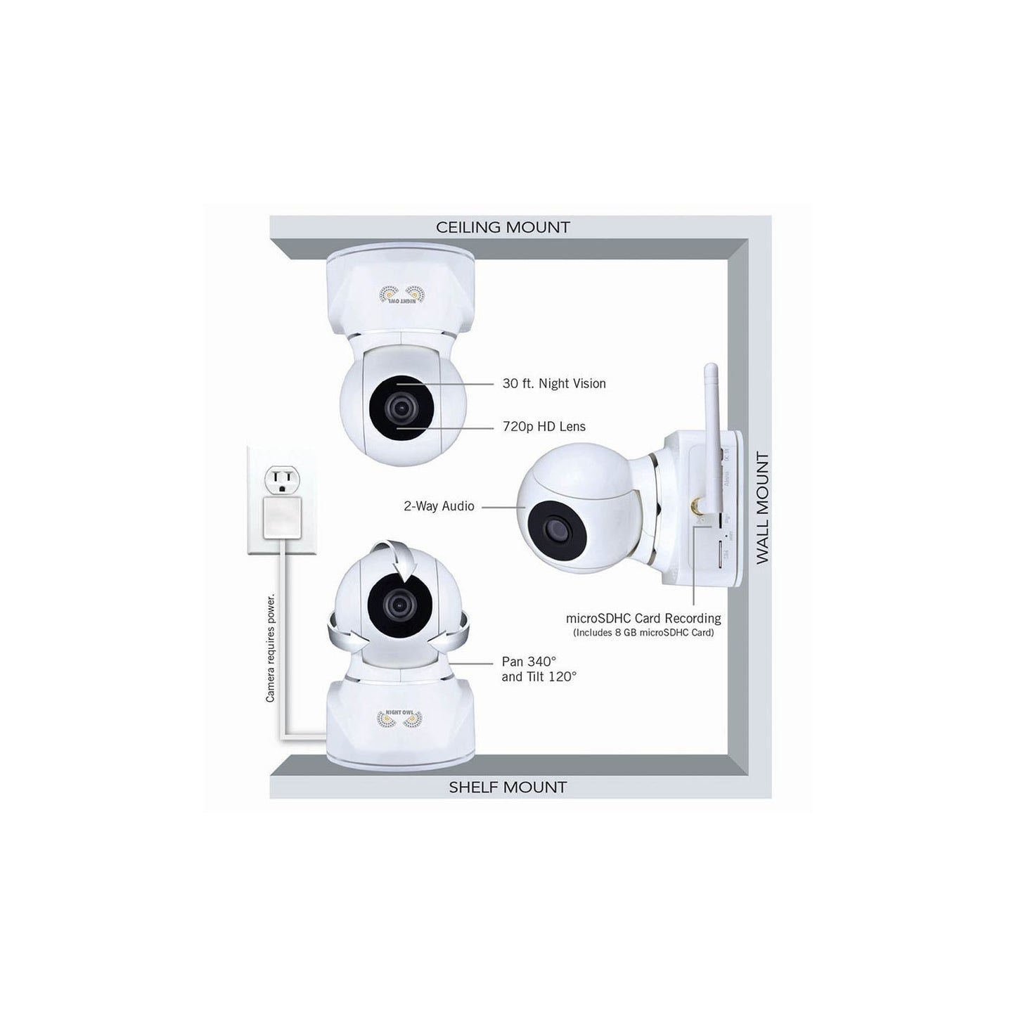 Night Owl - Pan & Tilt HD Wireless IP Security Camera Indoor High-Definition- White - CAM-IPPT-HDW - worldtradesolution.com
 - 3